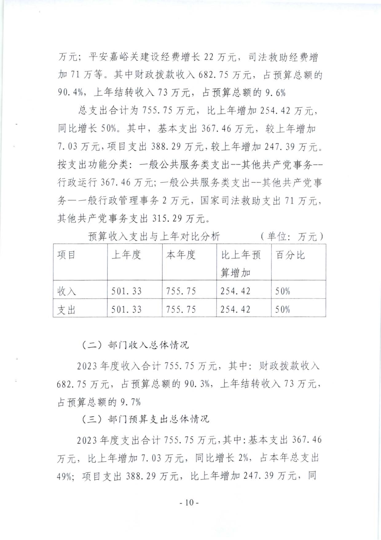 嘉峪关市委政法委2023年预算公开情况说明(1)_页面_10