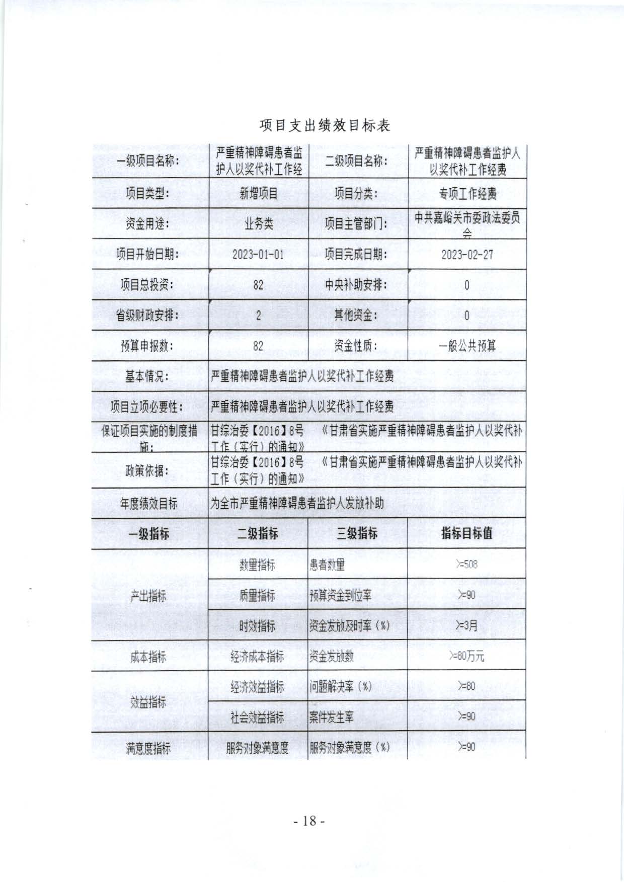 嘉峪关市委政法委2023年预算公开情况说明(1)_页面_18