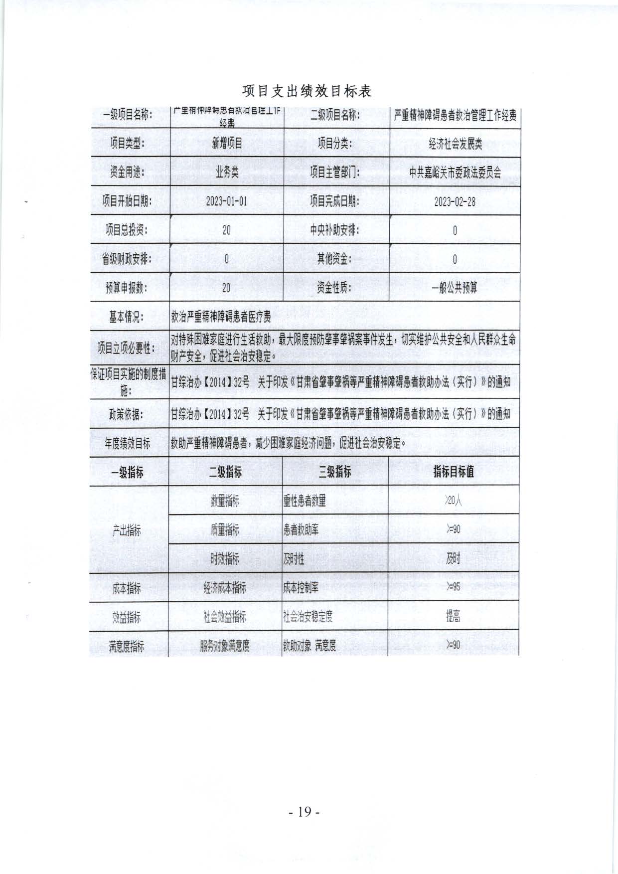 嘉峪关市委政法委2023年预算公开情况说明(1)_页面_19