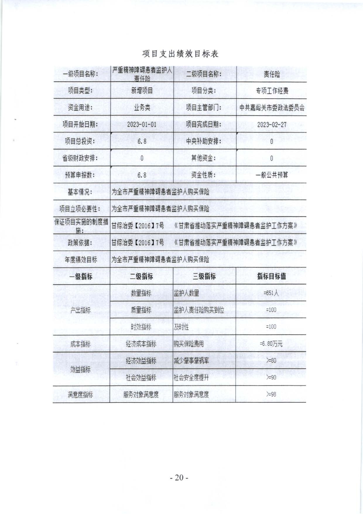 嘉峪关市委政法委2023年预算公开情况说明(1)_页面_20