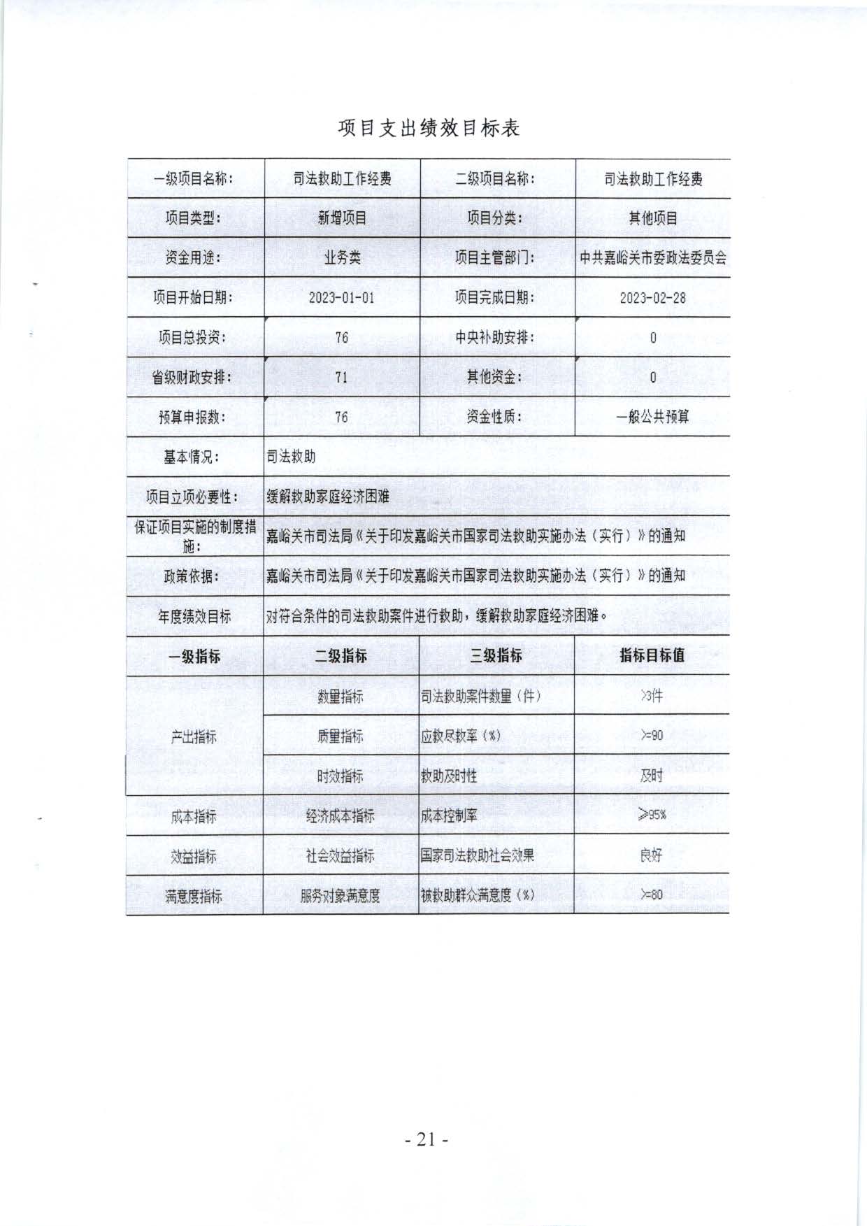 嘉峪关市委政法委2023年预算公开情况说明(1)_页面_21