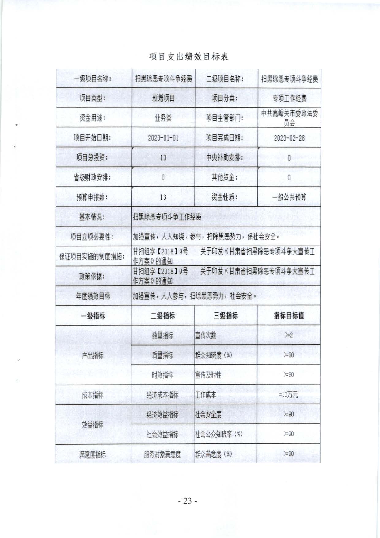 嘉峪关市委政法委2023年预算公开情况说明(1)_页面_23
